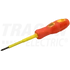 hidraulikus présszerszám