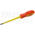 hidraulikus présszerszám
